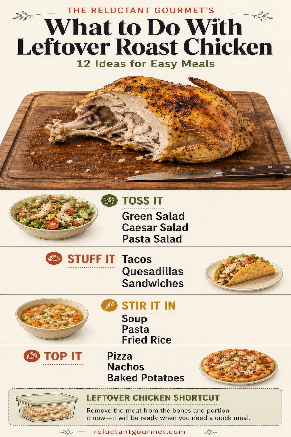 An illustration of what you can prepare with leftover roast chicken