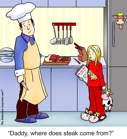 Cooking Cartoon - Where Does Steak Come From